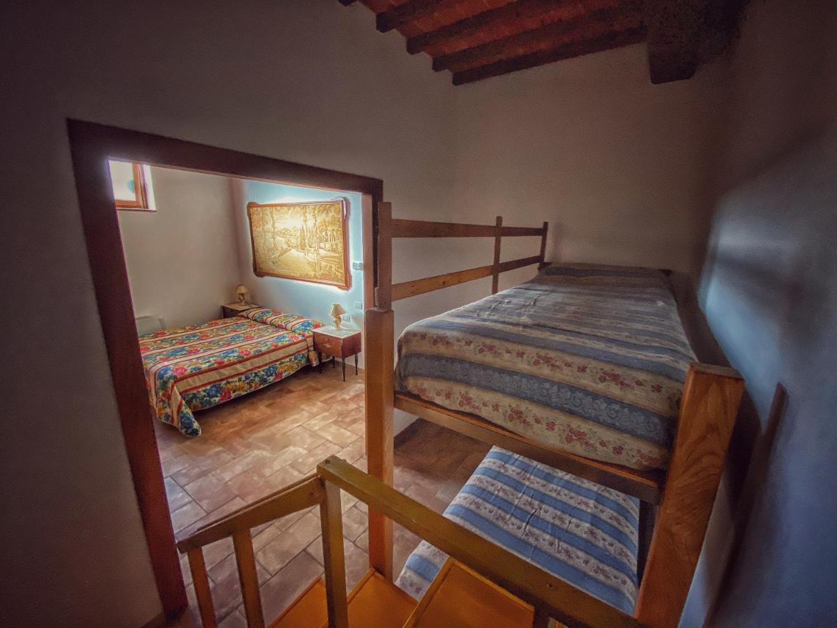 皮恩扎Agriturismo Il Casato Mag别墅 外观 照片